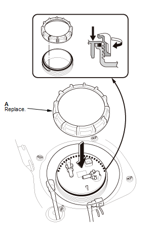 Fuel and Emissions - Service Information